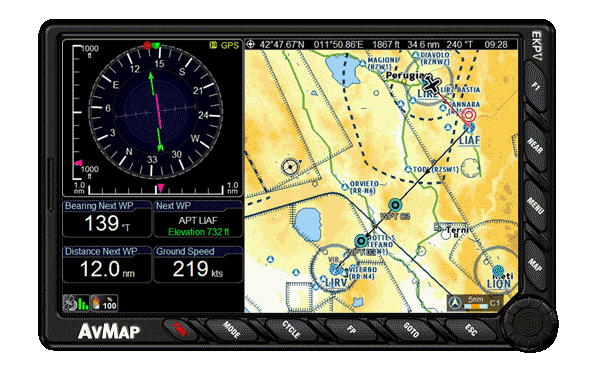 Advanced Navigation Technology