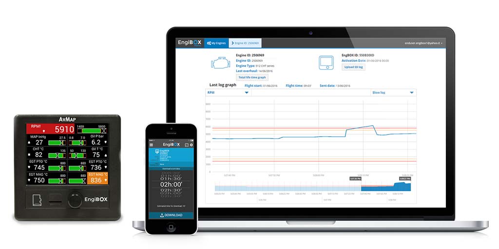 EngiBOX_System AvMap Engibox PC Connection