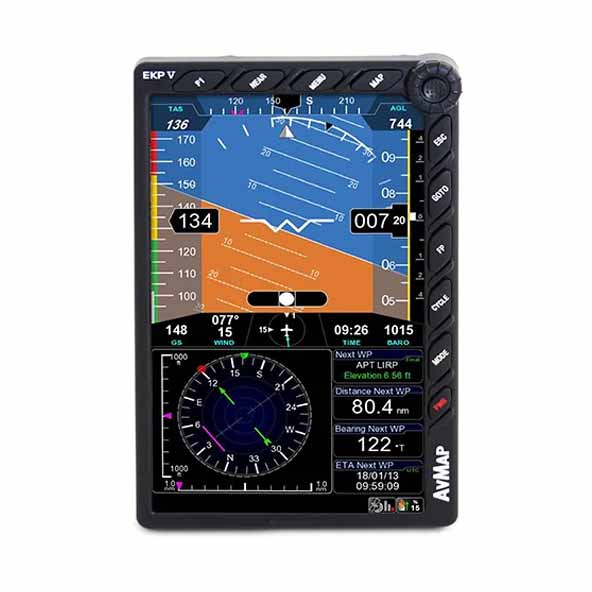 Navigation Category
